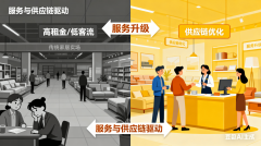 <b>两头层的企业最为尴尬</b>