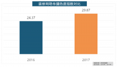 <b>正在2017年瓷砖品度排名方面</b>